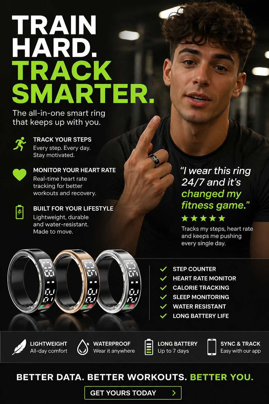 Smart Ring | BiohackWear